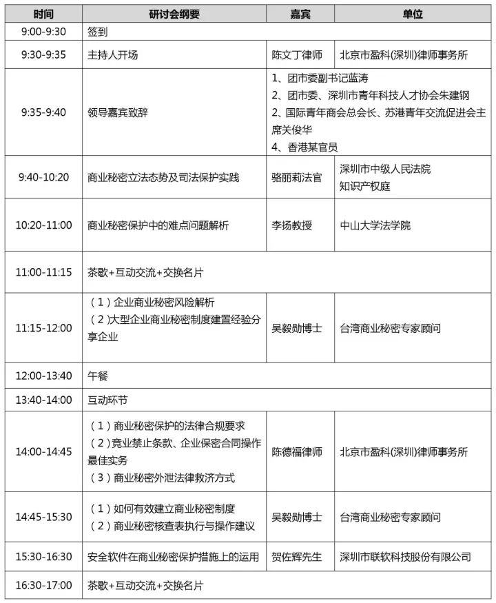 「企业商业秘密保护研讨会」12月16日将在深圳举办