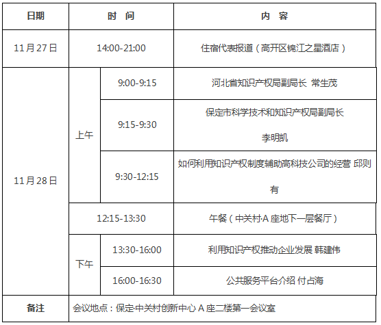 最后3天！从科研创新到专利保护，你的企业腾飞只差一个会议报名