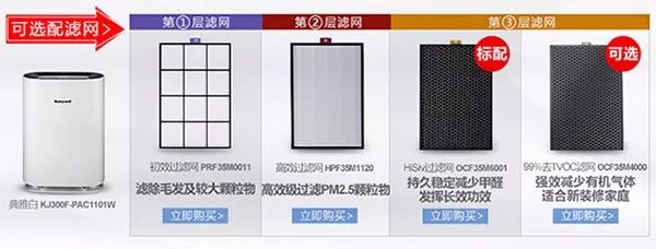 「家用空气净化器」专利分析