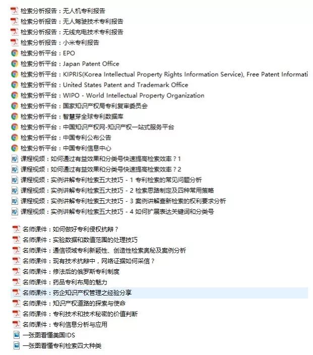 推荐资料包！专利检索分析从入门到精通【16节入门课+20份名师课件+15个案例+10个常用网站】