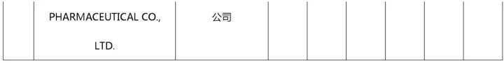 中国（含港澳台）专利海外布局的美国成绩单：2011-2015（附大量榜单）