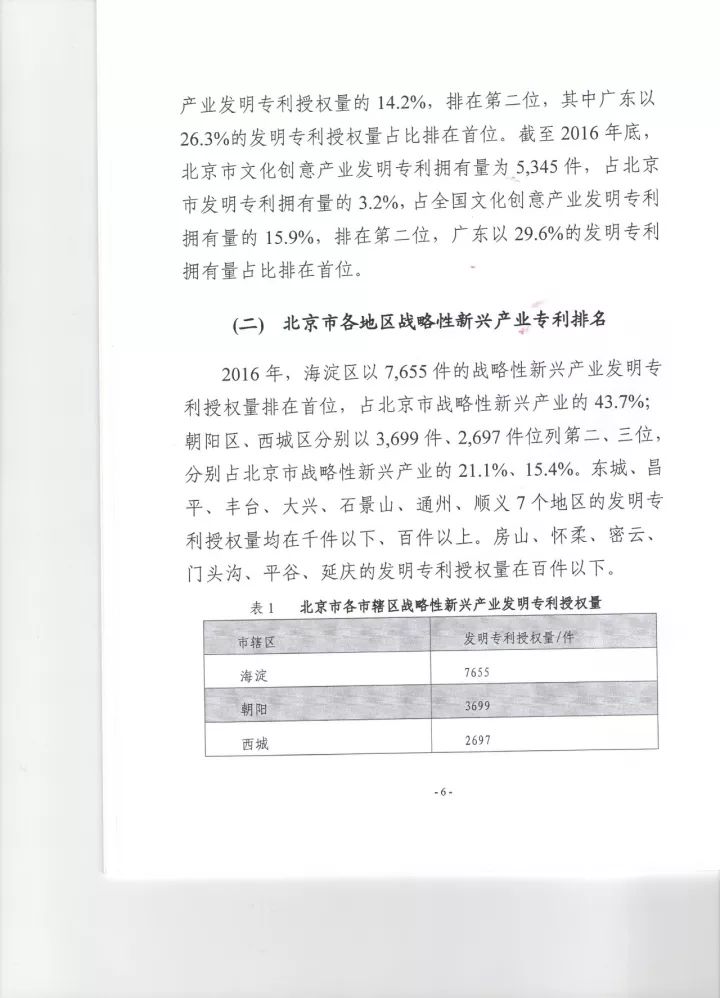 《2016年北京市战略性新兴产业知识产权（专利）状况》白皮书