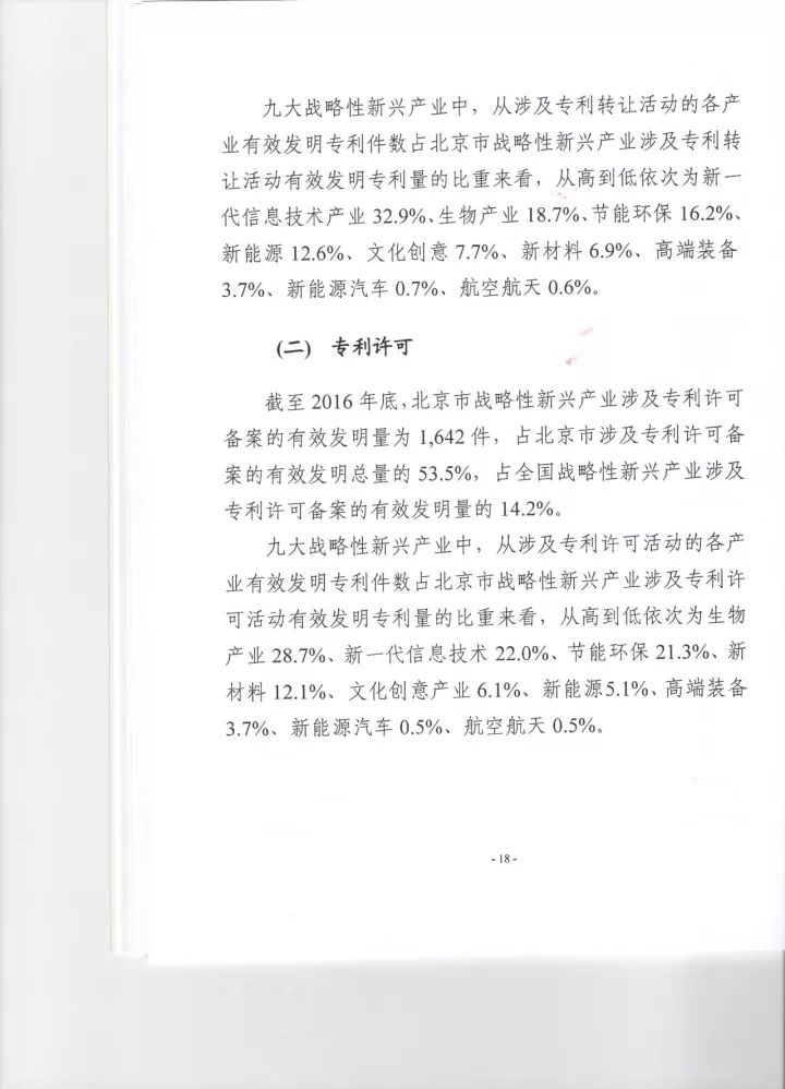 《2016年北京市战略性新兴产业知识产权（专利）状况》白皮书