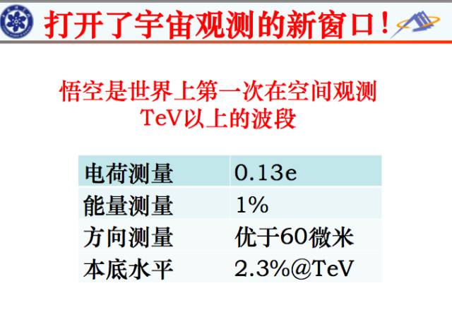 我国暗物质卫星“悟空”巡天两年 都有啥大发现？