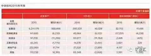 判赔300多亿！中企最大海外项目中澳铁矿专利案宣判