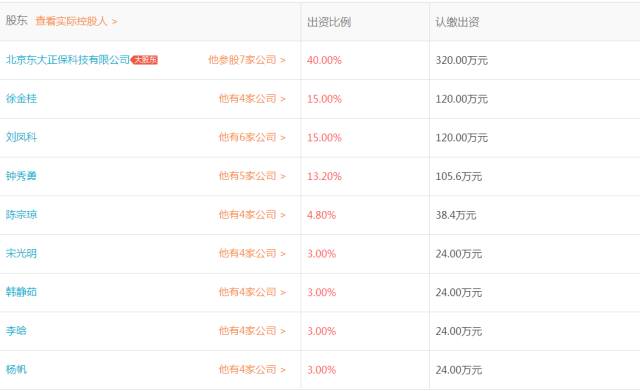 索赔1亿！司考培训机构「厚大」VS「瑞达」不正当竞争案