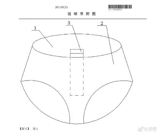 看了这些奇葩专利！「煽除雾霾」是不是还算平凡？