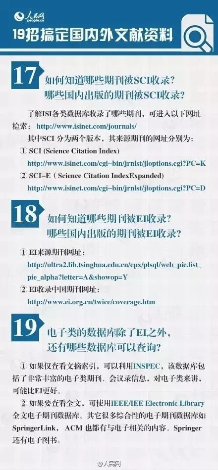 19招搞定国内外文献！