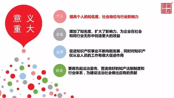 《知识产权法律法规汇编》编委会诚邀您加入！