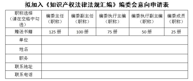 《知识产权法律法规汇编》编委会诚邀您加入！