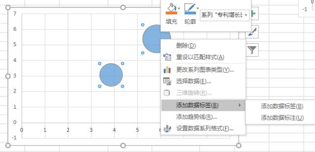 8种图表让你的专利分析更吸引人！