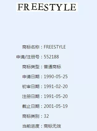 2017十大网络流行语商标申请！freestyle最多，皮皮虾次之