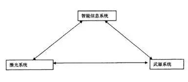 专利的世界多得是妖魔鬼怪！扇走雾霾小儿科啦