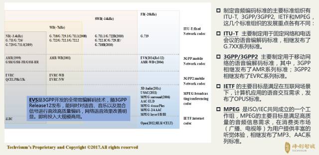 国产智能手机品牌“走出去”风险重重，如何免遭不公平待遇？