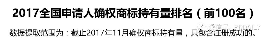 IPRdaily发布2017全国申请人确权商标持有量排名（前100名）