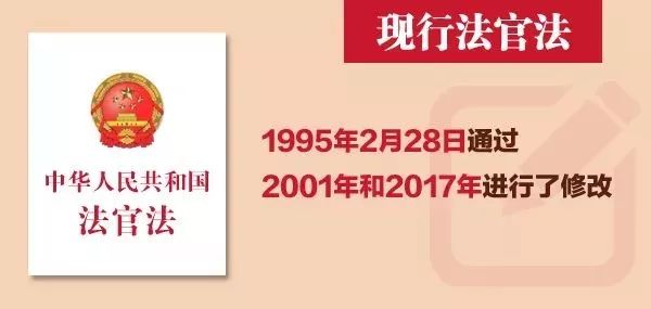 法官法修订：取消审判员称谓！