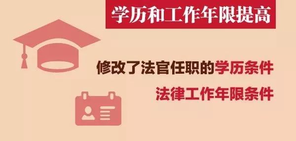 法官法修订：取消审判员称谓！