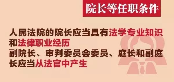 法官法修订：取消审判员称谓！