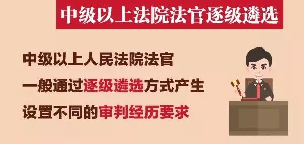 法官法修订：取消审判员称谓！