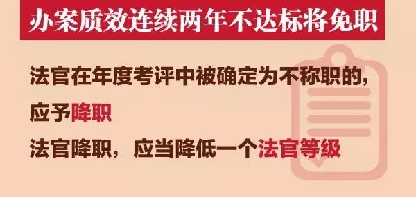 法官法修订：取消审判员称谓！