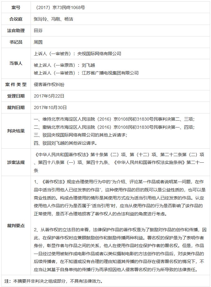 判赔33330元!刘飞越诉央视国际网络公司、江苏广播电视集团侵害著作权案终审宣判