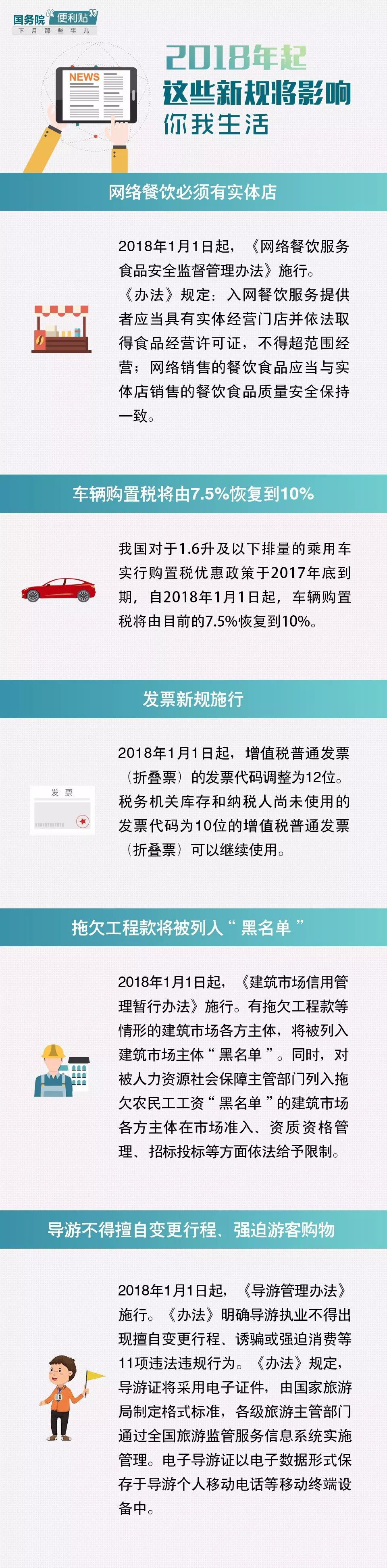 2018年起，这些新规将影响你我生活！