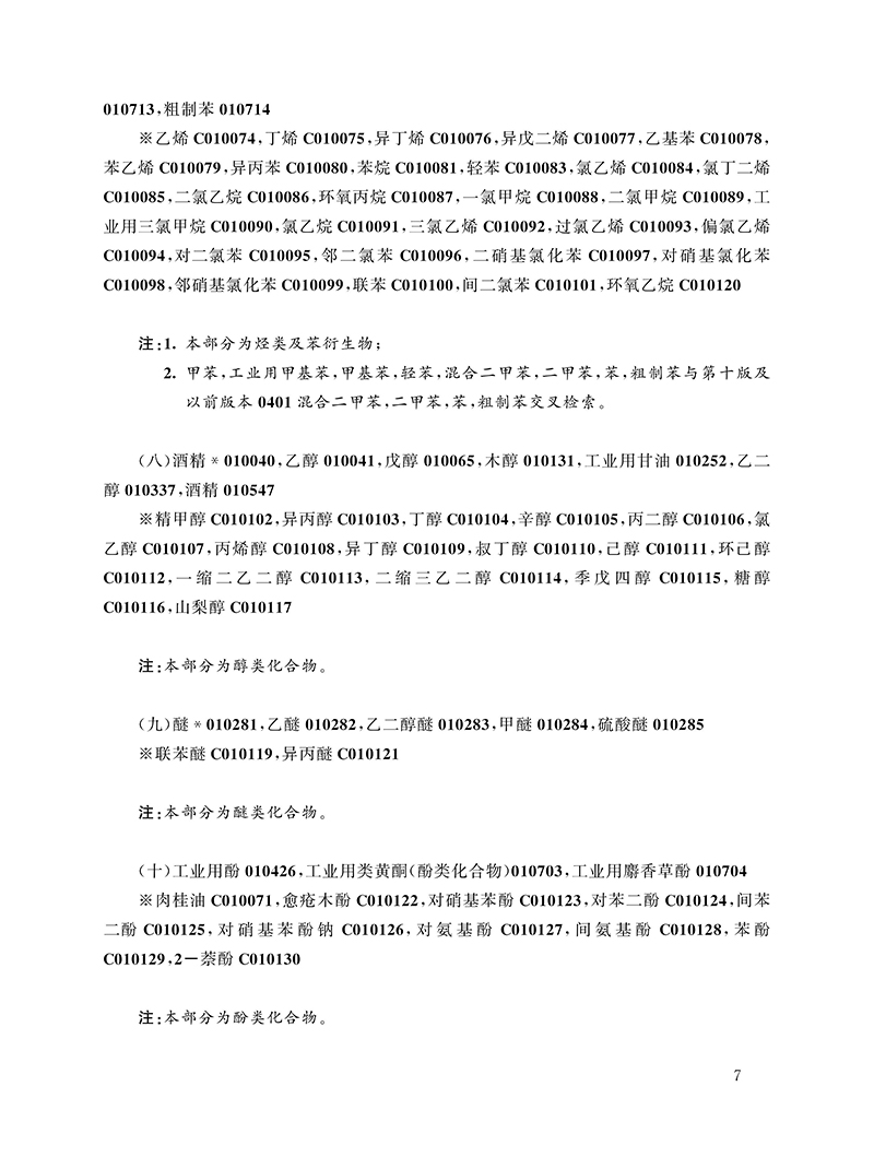 商标局：2018商品和服务项目申报指南公布！