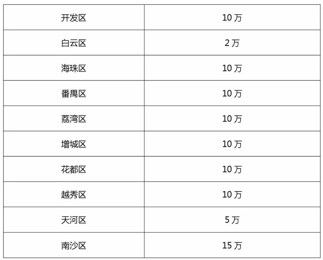 贯标：几家真心，几家情！
