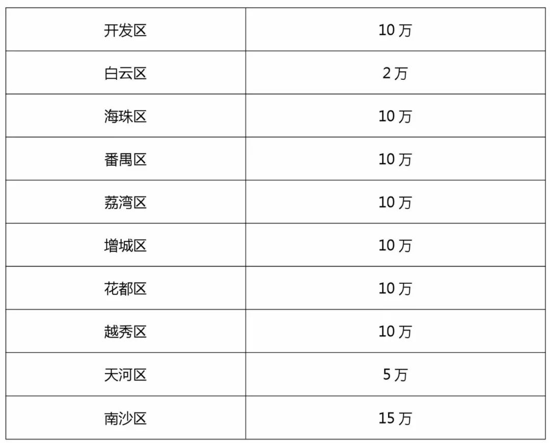 贯标：几家真心，几家情！