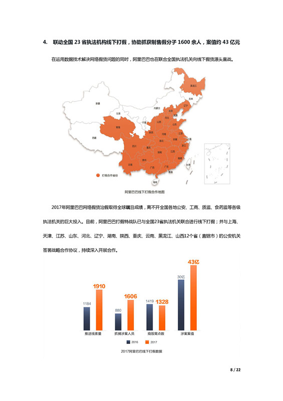 阿里巴巴发布历史上第一份知识产权年度报告！