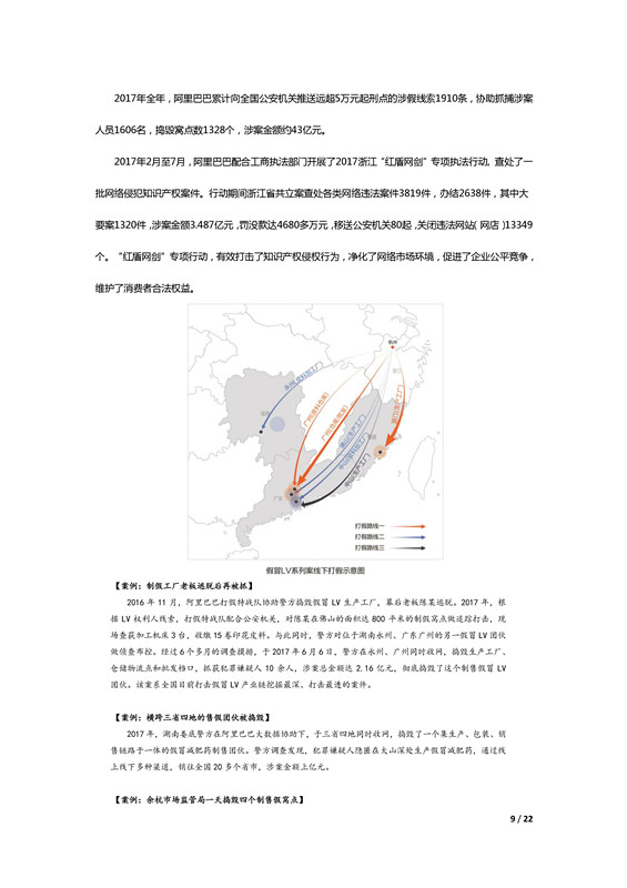 阿里巴巴发布历史上第一份知识产权年度报告！