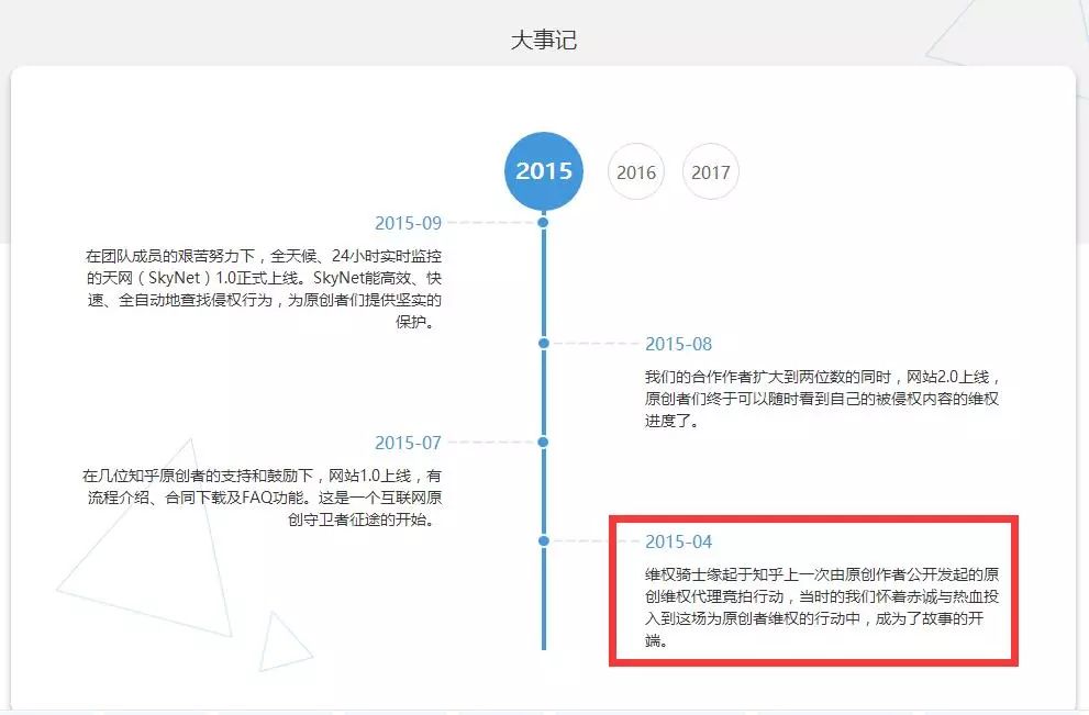 「维权骑士」再获 1600 万元A轮融资！新诤信领投，青锐资本跟投