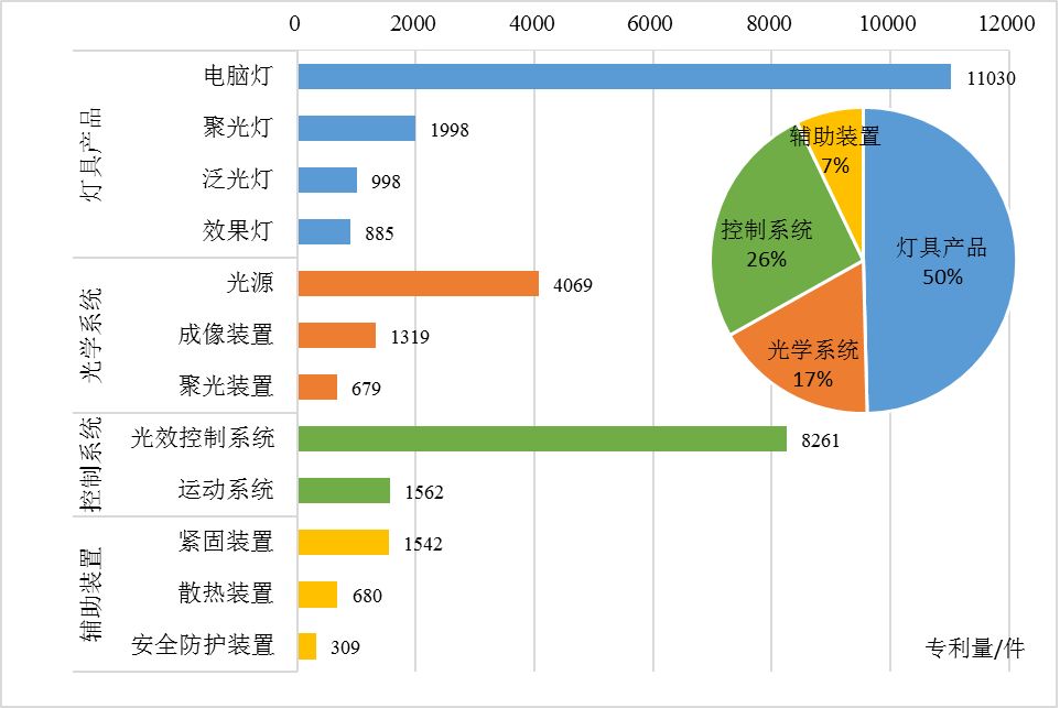 揭秘惊艳大火的新一季《歌手》英国姐 Jessie J 背后的专利故事！