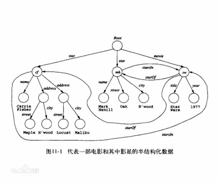 人工智能、区块链、图灵测试....这些大数据热词，你真的都懂吗？