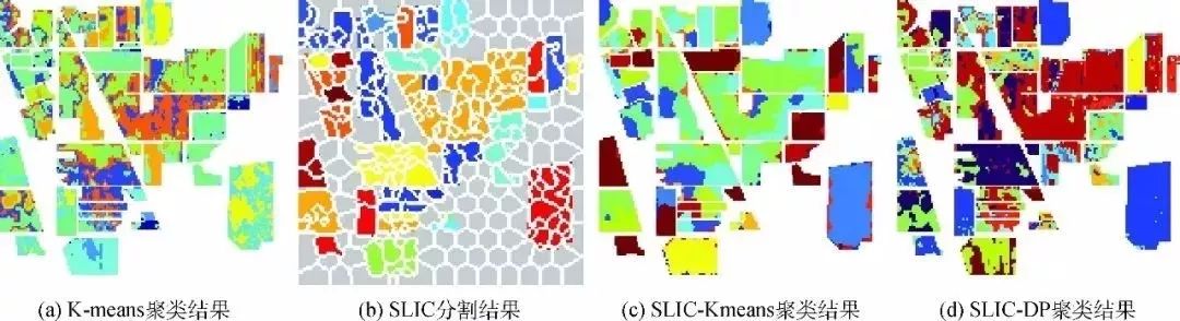 人工智能、区块链、图灵测试....这些大数据热词，你真的都懂吗？