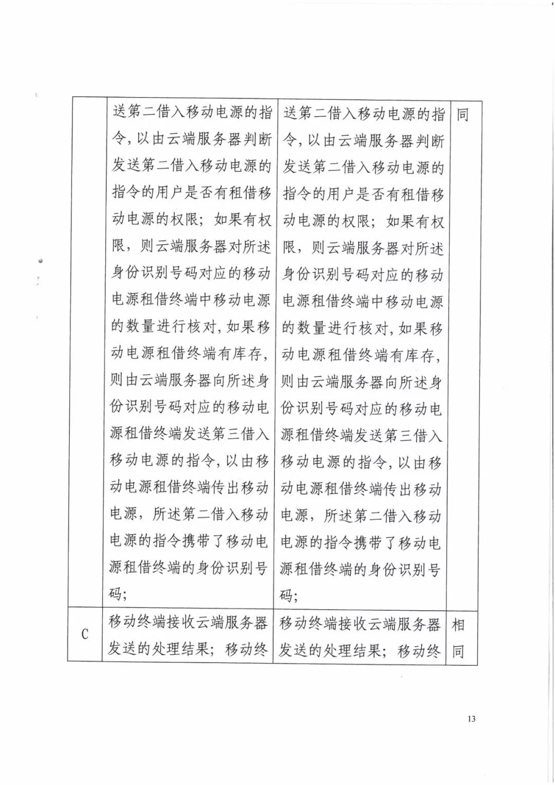 来电科技三专利胜诉友电科技！共享充电宝专利案持续升温（附：判决书）