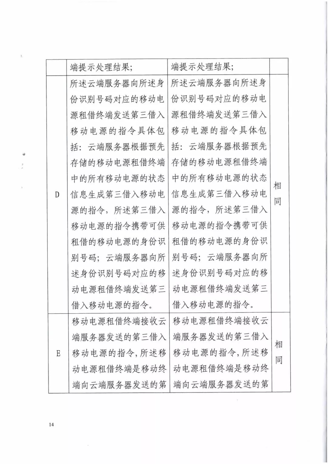 来电科技三专利胜诉友电科技！共享充电宝专利案持续升温（附：判决书）