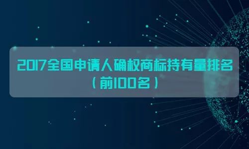 中美贸易战：以知识产权之名！