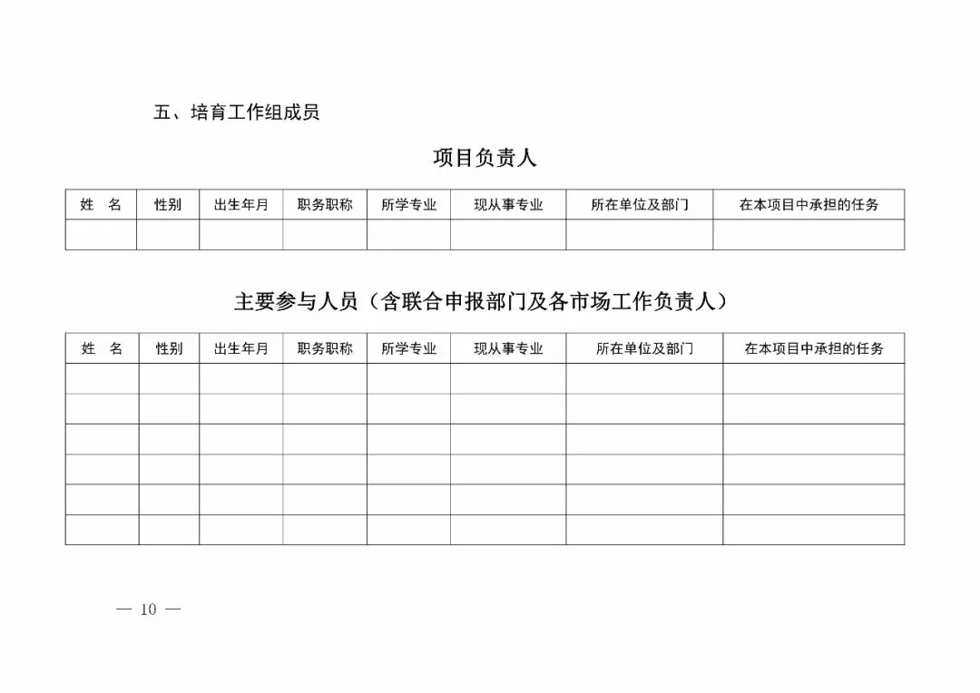 国知局：2018年「知识产权保护规范化培育市场」遴选申报工作