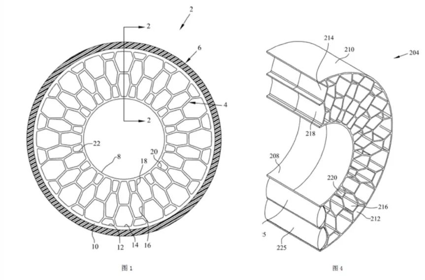 「无空气轮胎」专利分析