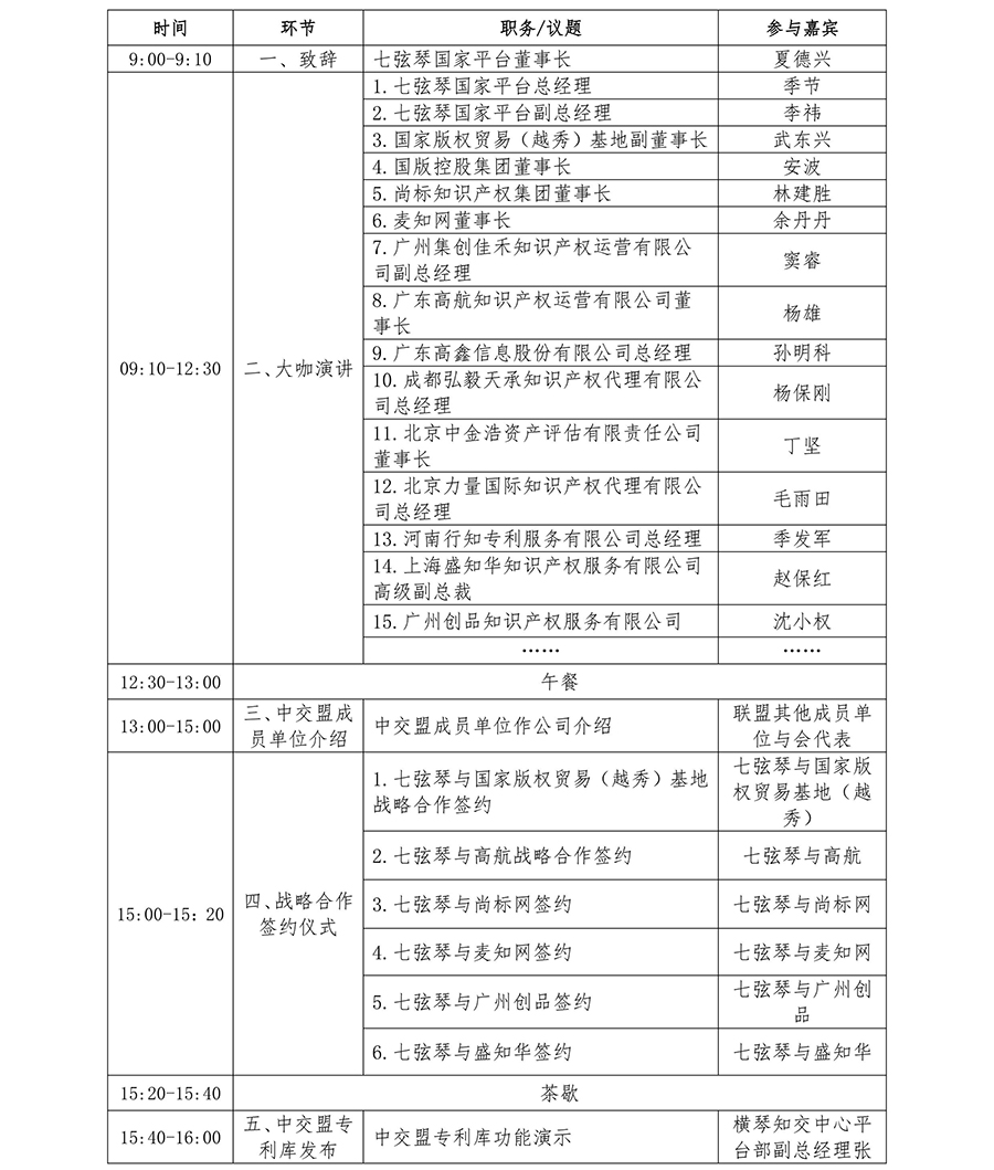 「中国知识产权交易机构联盟」首届联盟大会暨第一次年会将于3月9日召开