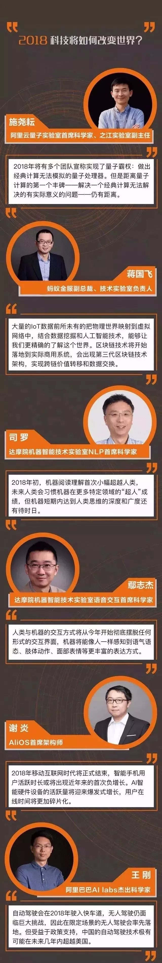 阿里12位科学家发布2018年科技趋势预测（图）