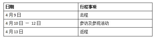 IPRdaily：关于组团赴台参访的通知