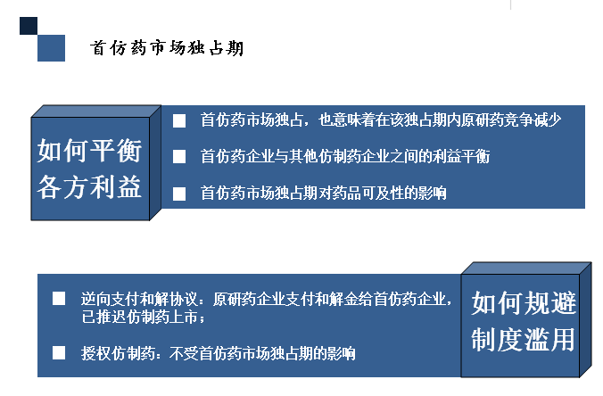 深度解码专利链接：创新药企、仿制药企你们准备好了吗？