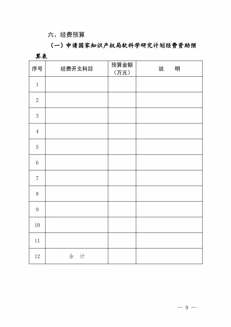 国知局：开始申报2018国家知识产权局课题研究项目