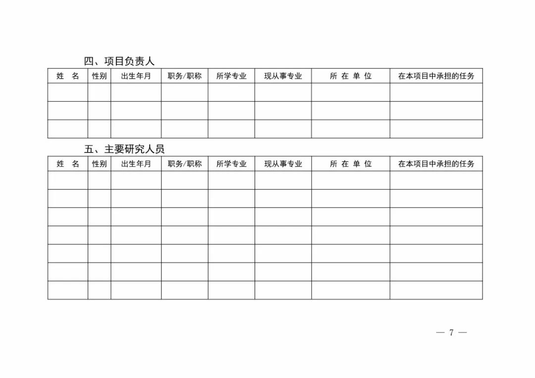 国知局：开始申报2018国家知识产权局课题研究项目