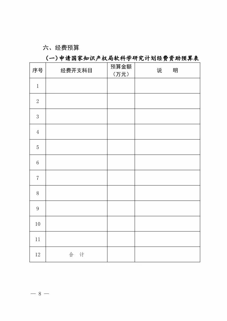 国知局：开始申报2018国家知识产权局课题研究项目