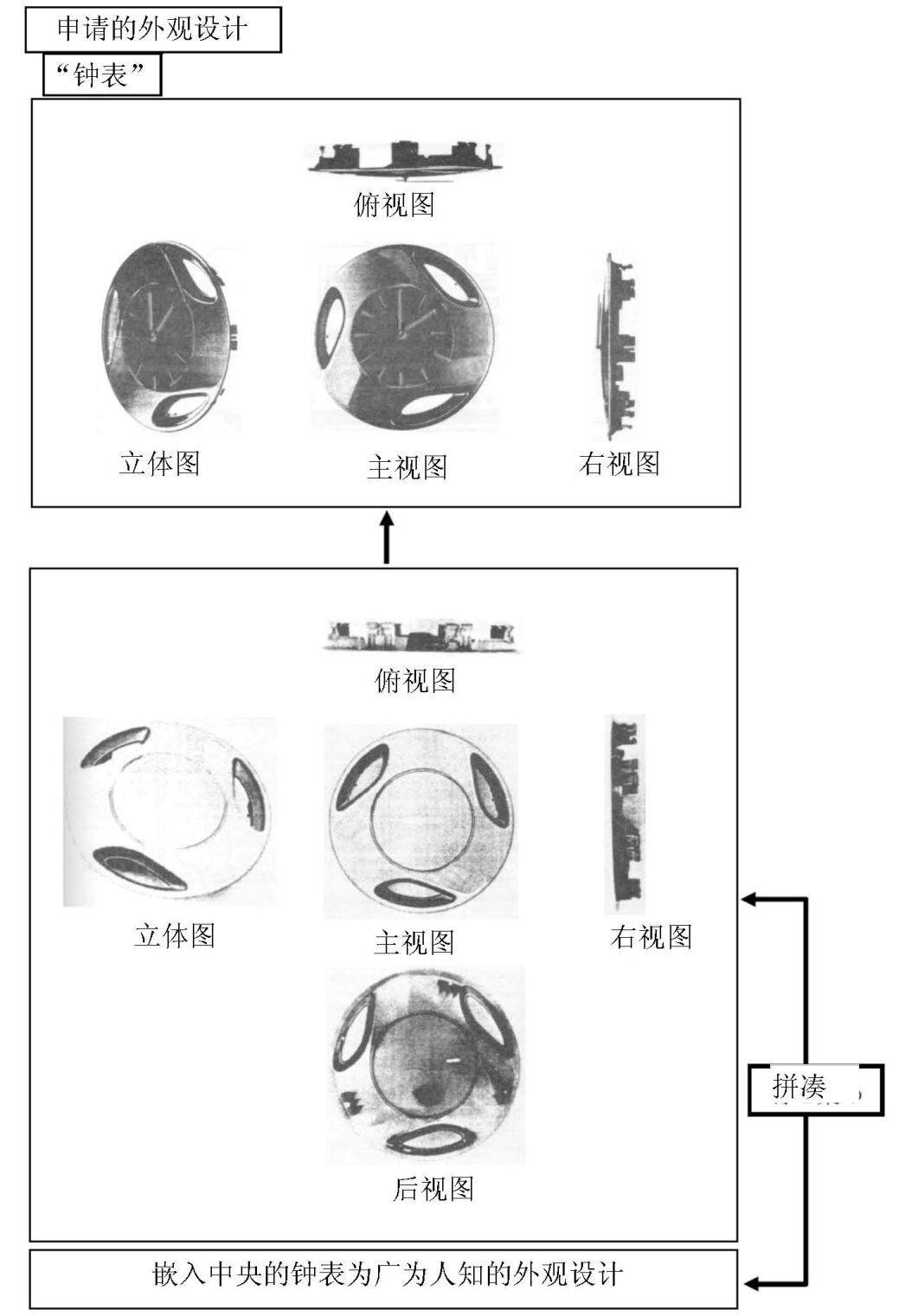 探讨「日本外观设计实质审查制度」对我国的借鉴意义