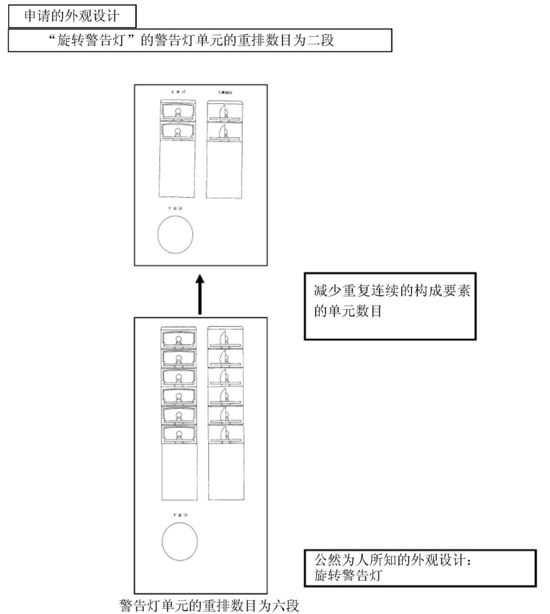 探讨「日本外观设计实质审查制度」对我国的借鉴意义