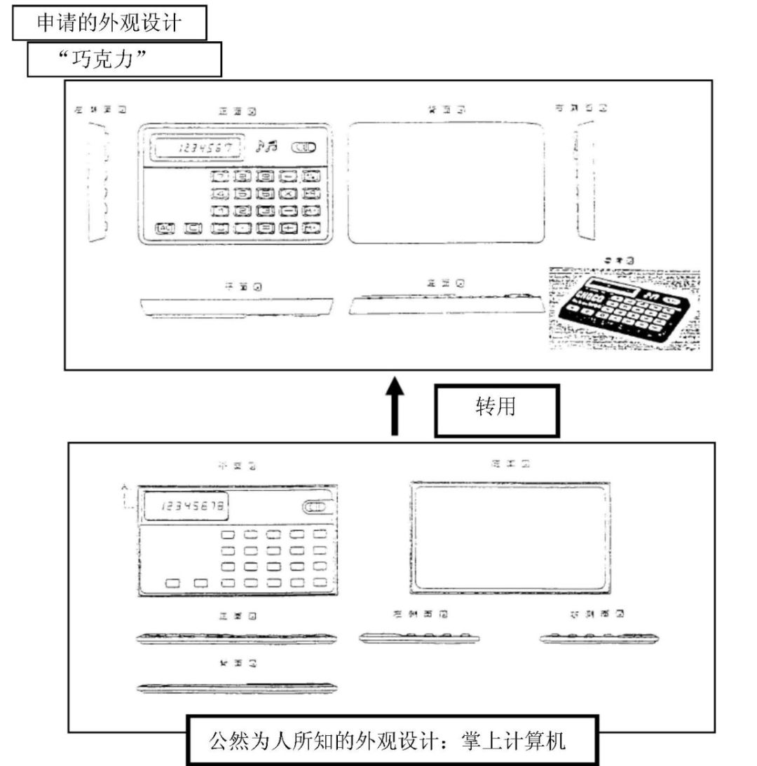 探讨「日本外观设计实质审查制度」对我国的借鉴意义